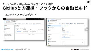 Azure DevOps / Pipelines ライフサイクル構築
GitHubとの連携・フックからの自動ビルド
@hiroshi1000
コンテナイメージのデプロイ
© COPYRIGHT 2019 FIXER inc.
 