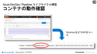 Azure DevOps / Pipelines ライフサイクル構築
コンテナの動作確認
@hiroshi1000 © COPYRIGHT 2019 FIXER inc.
 
