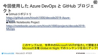 @hiroshi1000 © COPYRIGHT 2019 FIXER inc.
https://github.com/hiroshi1000/decode2019-Azure-
MLOps
https://notebooks.azure.com/hiroshi1000/projects/decode2019-
MLOps
 