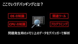 ここでいうデバッギングとは？
問題発生時のメモリ上のデータをデバッガーで解析
OS の知識
CPU の知識
関連ツール
プログラミング
 