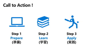Call to Action !
Step 1
Prepare
Step 2
Learn
Step 3
Apply
 