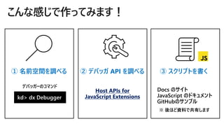 こんな感じで作ってみます！
① 名前空間を調べる
デバッガーのコマンド
② デバッガ API を調べる
Host APIs for
JavaScript Extensions
③ スクリプトを書く
Docs のサイト
JavaScript のドキュメント
GitHubのサンプル
※ 後ほど資料で共有します
kd> dx Debugger
 