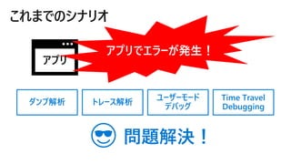 これまでのシナリオ
アプリでエラーが発生！
ダンプ解析
ユーザーモード
デバッグ
Time Travel
Debugging
トレース解析
問題解決！
アプリ
 