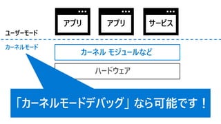 アプリ サービス
ユーザーモード
カーネルモード
ハードウェア
カーネル モジュールなど
「カーネルモードデバッグ」 なら可能です！
アプリ
 