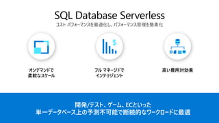 オンデマンドで
柔軟なスケール
フル マネージドで
インテリジェント
高い費用対効果
コスト パフォーマンスを最適化し、パフォーマンス管理を簡素化
開発/テスト、ゲーム、ECといった
単一データベース上の予測不可能で断続的なワークロードに最適
 