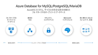 エンタープライズ対応容易な移行 開発生産性
Azureのエコシステム、サービスとの完全な統合を備えた
フル マネージドのオープンソース データベース
フル マネージドの
オープンソース
データベース
最高の
TCO
セキュリティ、
コンプライアンス
組み込みの
インテリジェンス
使い慣れた OSS の
フレームワーク、言語
 