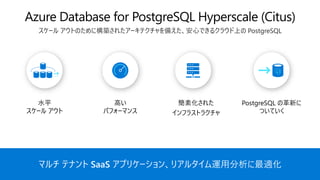 水平
スケール アウト
高い
パフォーマンス
簡素化された
インフラストラクチャ
PostgreSQL の革新に
ついていく
スケール アウトのために構築されたアーキテクチャを備えた、安心できるクラウド上の PostgreSQL
マルチ テナント SaaS アプリケーション、リアルタイム運用分析に最適化
 