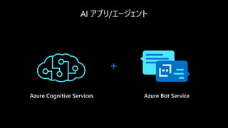 Azure Bot ServiceAzure Cognitive Services
 