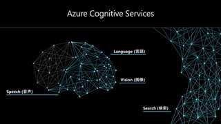 Search (検索)
Language (言語)
Vision (画像)
Speech (音声)
 