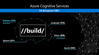 Language (言語)
Vision (画像)
Speech (音声)
Decision (判断)
Search (検索)
Personalizer
Ink Recognizer
Ink Recognizer を導入
 