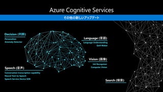 Language (言語)
Vision (画像)
Speech (音声)
Decision (判断)
Search (検索)
Conversation transcription capability
Language Understanding
Ink Recognizer
Personalizer
Computer Vision
Neural Text-to-Speech
Anomaly Detector
Speech Service Device SDK
QnA Maker
その他の新しいアップデート
 