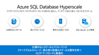 比類のないスケールとパフォーマンス
スケーラブルなストレージ、読み取り処理のスケールの要件を持つ
OLTP ワークロードに最適化
比類のないスケール 高いパフォーマンス 競争力の高い TCO SQL Server 上に構築
クラウド ネイティブのアーキテクチャがワークロードの要求に適応し、データベースあたり最大 100 TB までスケール
100
TB
 