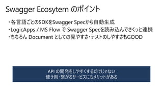 Swagger Ecosytem のポイント
・各言語ごとのSDKをSwagger Specから自動生成
・LogicApps / MS Flow で Swagger Specを読み込んでさくっと連携
・もちろん Document としての見やすさ・テストのしやすさもGOOD
 