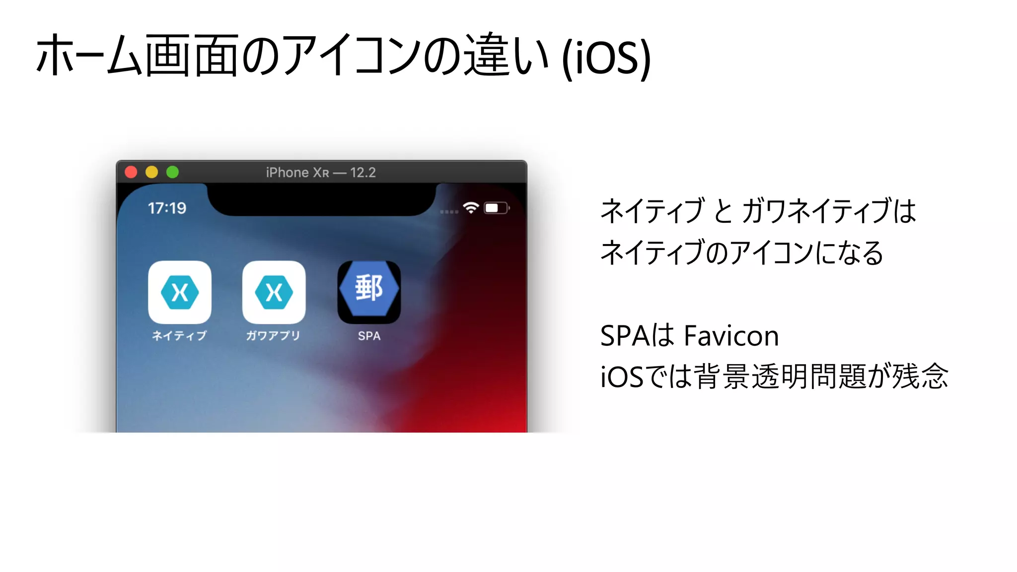 ホーム画⾯のアイコンの違い (iOS)
 
