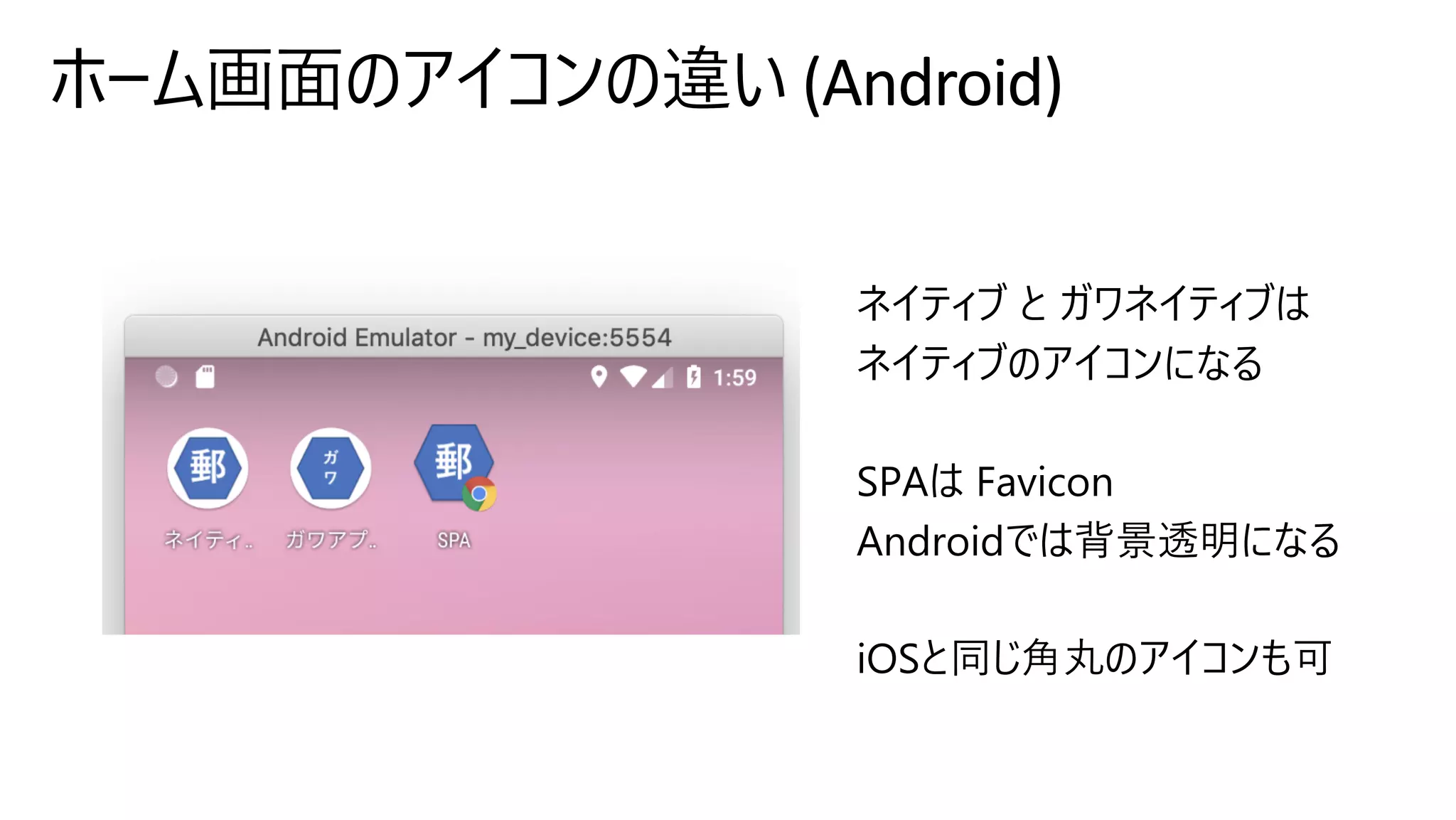 ホーム画⾯のアイコンの違い (Android)
 