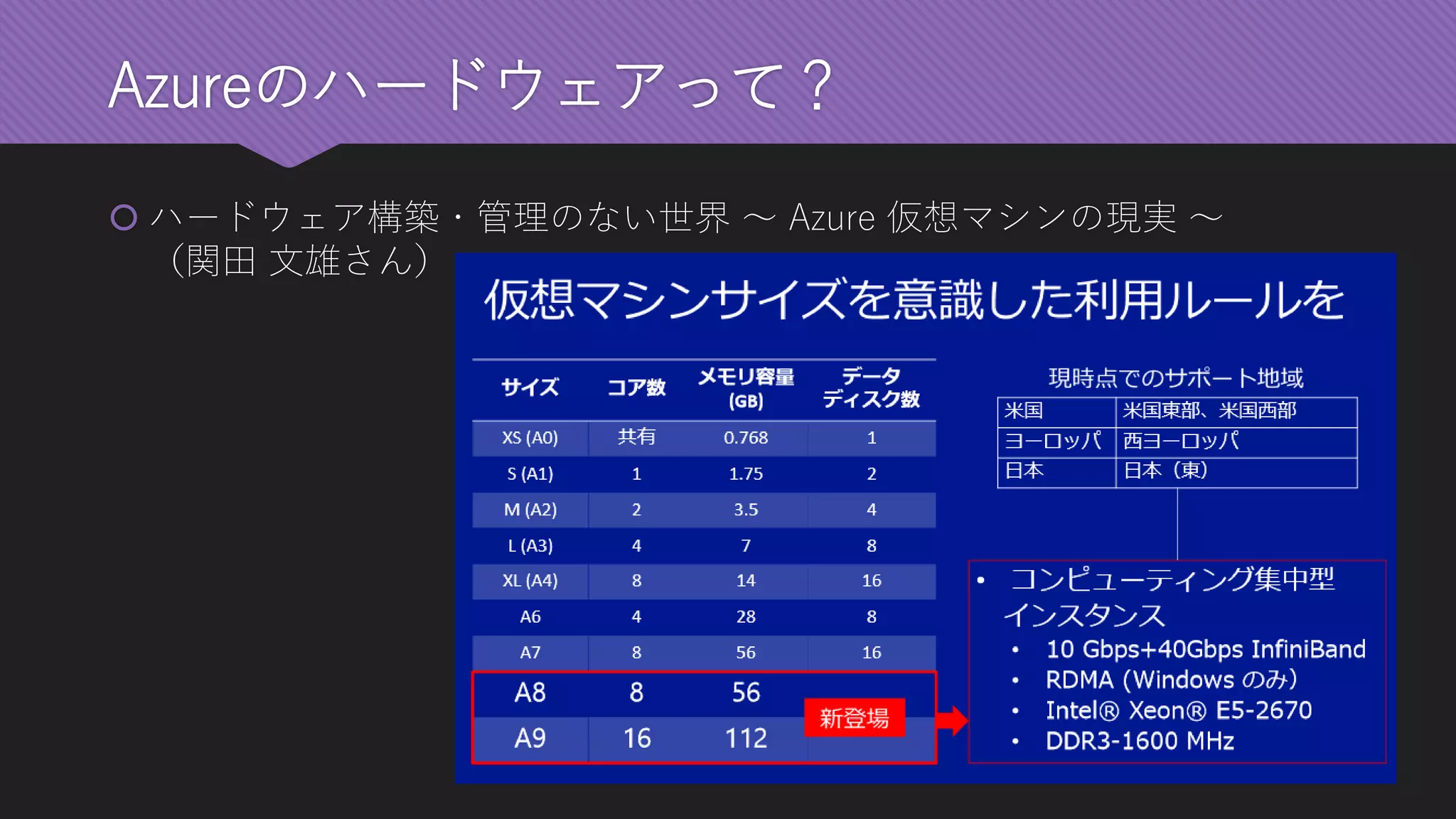 Azureのハードウェアって？ 
ハードウェア構築・管理のない世界～Azure 仮想マシンの現実～ （関田文雄さん）  