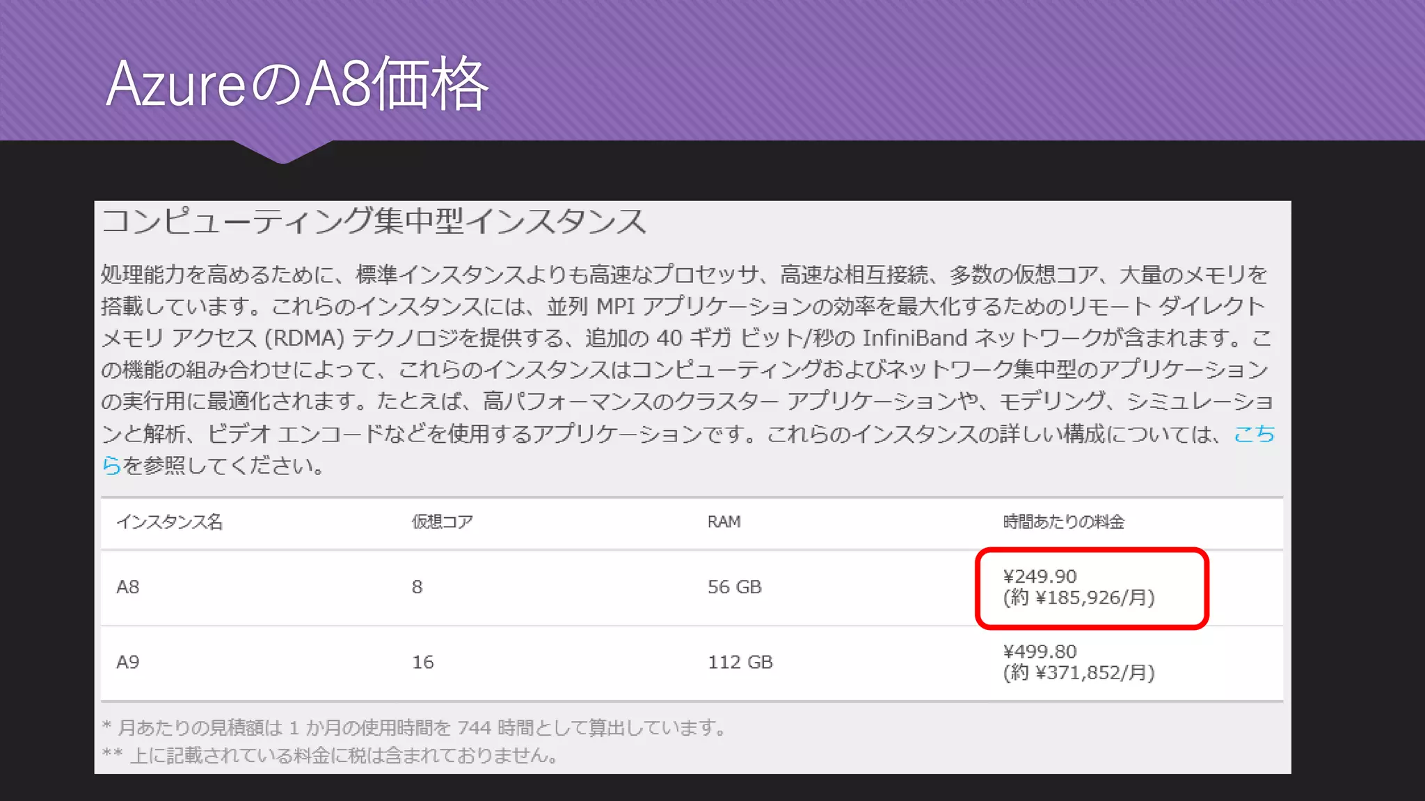 AzureのA8価格  
