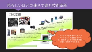 恐ろしいほどの速さで進む技術革新 
ソフトウェアを大きなステップ （バージョン）で提供していて は、完成するころには技術革新 に置いて行かれてしまう  