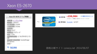 Xeon E5-2670 
価格比較サイトconeco.net 2014/06/07  