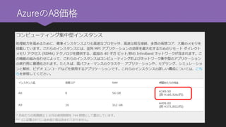 AzureのA8価格  