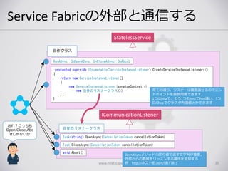 始めよう! ドメイン駆動設計＆マイクロサービス開発 ～C# と Azure Service Fabric で最高の DDD 開発を～ | PDF