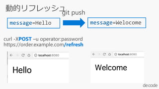 message message
POST
/refresh
 