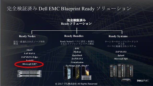 emc stock converted to dell stock symbol emc stock converted to dell stock symbol