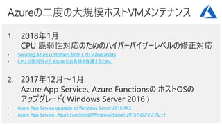 Securing Azure customers from CPU vulnerability
CPU の脆弱性から Azure のお客様を保護するために
Azure App Service upgrade to Windows Server 2016 #63
Azure App Service、Azure FunctionsのWindows Server 2016へのアップグレード
 