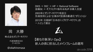 岡 大勝
@okahiromasa
株式会社ゼンアーキテクツ
代表取締役CEO
アーキテクト
DKIS ⇒ DEC ⇒ HP ⇒ Rational Software
金融SE ⇒ オブジェクト指向＆RUP の導入支援
2003年にゼンアーキテクツを設立
先端技術による”企業のIT投資の最適化”がミッション
2013年 日経BP「日本のトップITアーキテクト」の
一人として選出
 