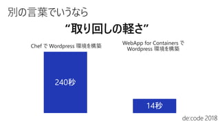 “取り回しの軽さ”
 