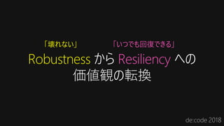 Robustness から Resiliency への
価値観の転換
「壊れない」 「いつでも回復できる」
 
