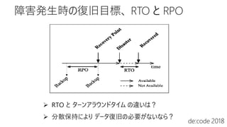  RTO と ターンアラウンドタイム の違いは？
 分散保持により データ復旧の必要がないなら？
 