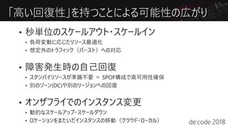 「高い回復性」を持つことによる可能性の広がり
 