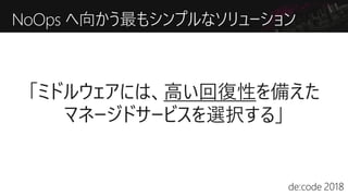 NoOps へ向かう最もシンプルなソリューション
 