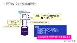 ① 処理データの
リクエスト
③注文ステータス更新処理
10万回ループ
Database
仮想マシン
④ 処理結果の書き込み
② 10万件のデータ取得
 