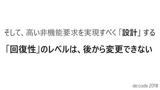 「回復性」のレベルは、後から変更できない
 