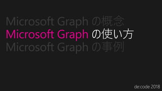 Microsoft Graph の概念
Microsoft Graph の使い方
Microsoft Graph の事例
 