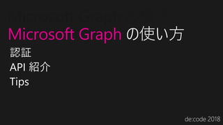 Microsoft Graph の概念
Microsoft Graph の使い方
Microsoft Graph の事例
API 紹介
Tips
 