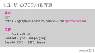 1. ユーザーのプロファイル写真
要求
/photo/$value
応答
HTTP/1.1 200 OK
 