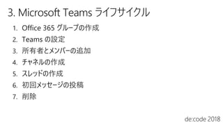 3. Microsoft Teams ライフサイクル
 
