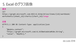 5. Excel のグラフ画像
要求
image
応答
HTTP/1.1 200 OK
 