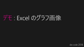 デモ : Excel のグラフ画像
 