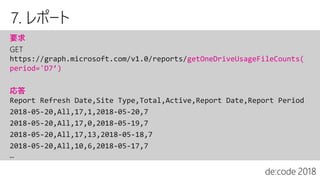 7. レポート
要求
getOneDriveUsageFileCounts(
period='D7’)
応答
 