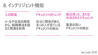 8. インテリジェント機能
人の関連
メールや会話の頻度
から、組織構造を超
えた関連を取得
ドキュメントのトレンド
自分に関係があり、
多くの人が見ている
ドキュメントの抽出
最近使った、または
共有されたドキュメント
重度の高い
ドキュメントの抽出
 