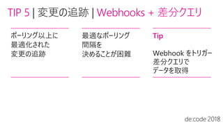 TIP 5 | Webhooks + 差分クエリ
ポーリング以上に
最適化された
変更の追跡
最適なポーリング
間隔を
決めることが困難
Tip
Webhook をトリガー
差分クエリで
データを取得
 