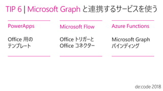 TIP 6 | Microsoft Graph
PowerApps
Office 用の
テンプレート
Microsoft Flow
Office トリガーと
Office コネクター
Azure Functions
Microsoft Graph
バインディング
 