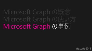 Microsoft Graph の概念
Microsoft Graph の使い方
Microsoft Graph の事例
 