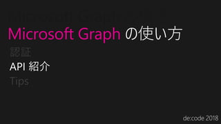 Microsoft Graph の概念
Microsoft Graph の使い方
Microsoft Graph の事例認証
API 紹介
Tips
 