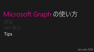 Microsoft Graph の概念
Microsoft Graph の使い方
Microsoft Graph の事例認証
API 紹介
Tips
 
