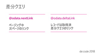 @odata.nextLink
ページング中
次ページのリンク
@odata.deltaLink
レコードは取得済
差分クエリのリンク
 